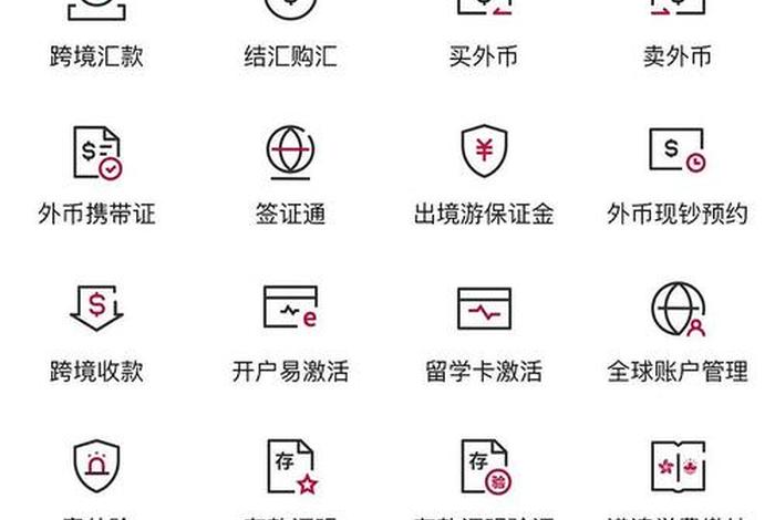 跨境电商收入确认是用什么时候的汇率、跨境电商收入确认是用什么时候的汇率法 跨境电商收入确认是用什么时候的汇率、跨境电商收入确认是用什么时候的汇率法