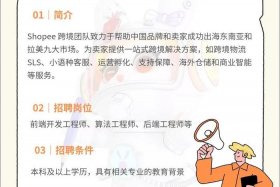 scc电商；scc电商平台是什么意思