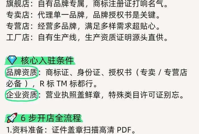 美团电商怎么开店,美团电商怎么开店流程 美团电商怎么开店,美团电商怎么开店流程