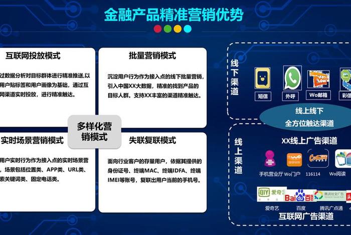 电商金融本质是大数据金融 - 电商金融本质是大数据金融吗 电商金融本质是大数据金融 - 电商金融本质是大数据金融吗