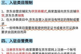 入驻电商需要什么条件，入驻电商需要什么条件呢