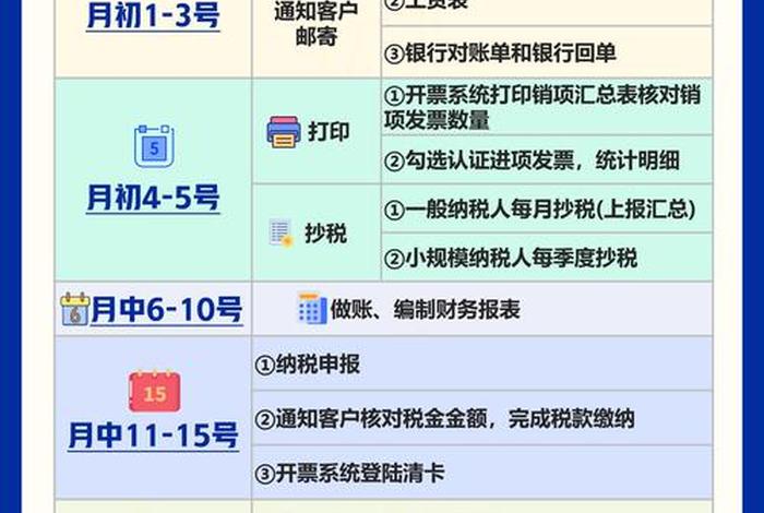 电商代运营收费标准价格表;电商代运营收费标准价格表图片 电商代运营收费标准价格表;电商代运营收费标准价格表图片