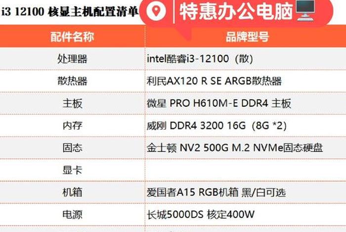 电商占内存吗，电商用多大内存的电脑