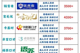 泉州培训公司（泉州培训公司排名）