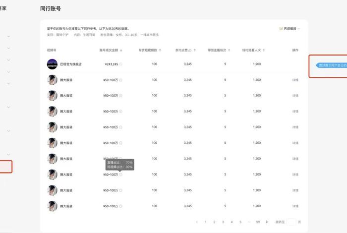 抖音电商罗盘入口网址、抖音电商罗盘入口网址是多少 抖音电商罗盘入口网址、抖音电商罗盘入口网址是多少
