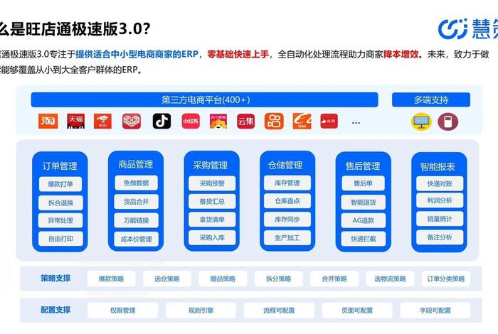 做电商平台系统 - 做一个电商平台 做电商平台系统 - 做一个电商平台