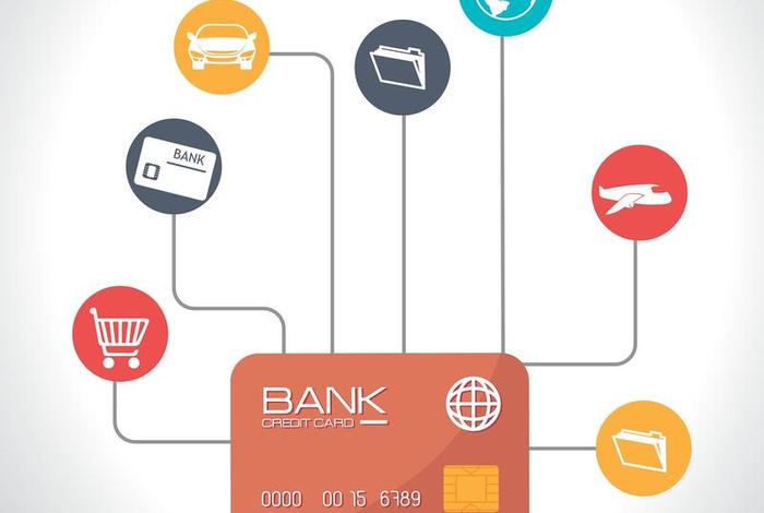 电商支付管理系统，电子商务在线支付