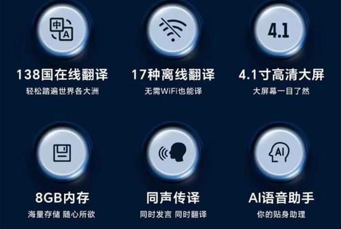 跨境电商翻译神器、跨境电商翻译神器-分派AI 跨境电商翻译神器、跨境电商翻译神器-分派AI