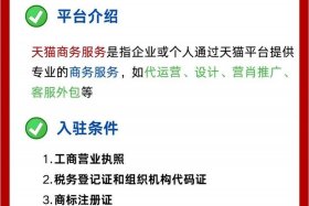 电商平台如何招代理商；电商平台招商入驻如何找客户