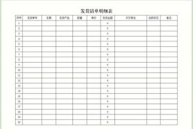 电商发货统计表格模板 电商发货统计表格模板下载