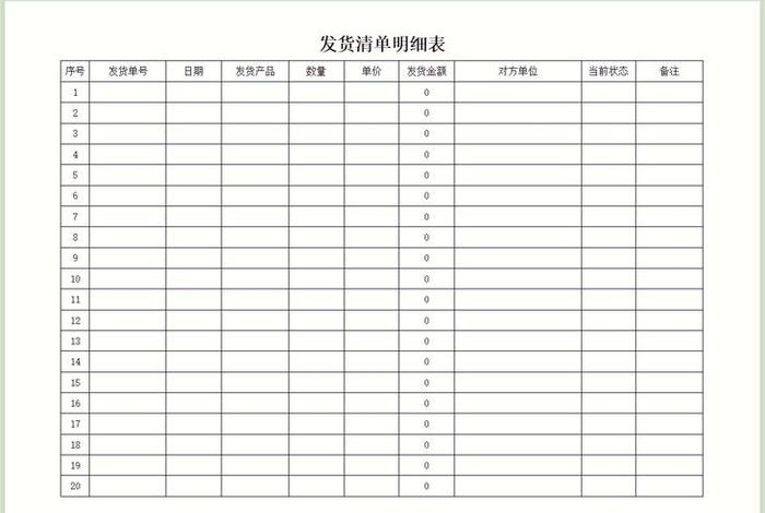 电商发货统计表格模板 电商发货统计表格模板下载