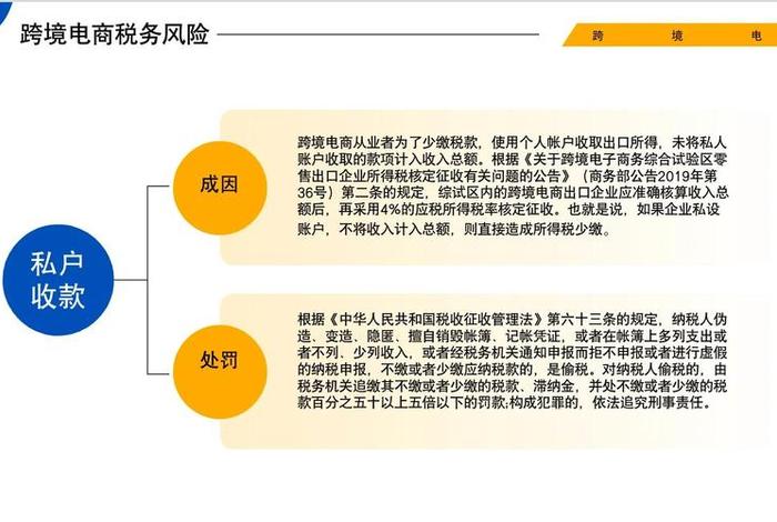 跨境电商支付存在的风险（跨境电商支付存在的风险及对策）