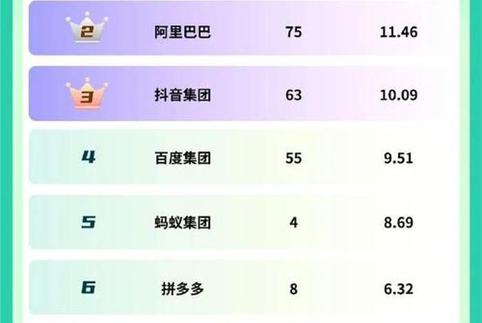 腾讯旗下的电商平台;腾讯旗下的电商平台排名 腾讯旗下的电商平台;腾讯旗下的电商平台排名