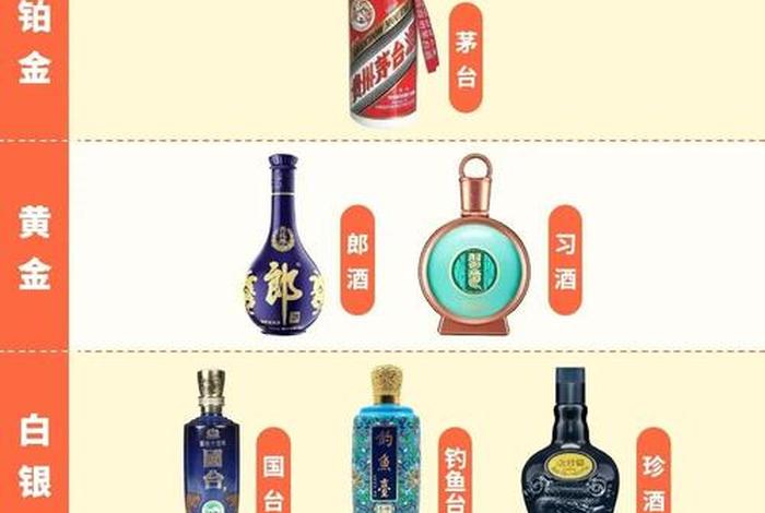 白酒电商版跟实体版的区别 - 白酒电商版跟实体版的区别在哪 白酒电商版跟实体版的区别 - 白酒电商版跟实体版的区别在哪