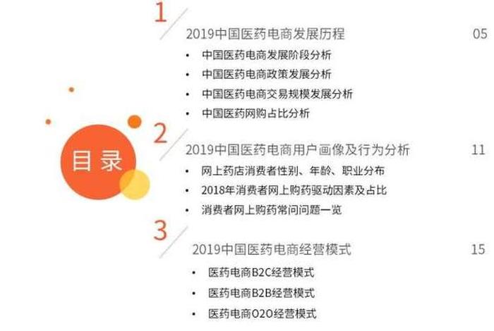 同科数科医药电商,同科数科医药电商和1药网哪个好 同科数科医药电商,同科数科医药电商和1药网哪个好