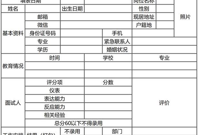 电商运营面试表格（电商运营面试表格怎么做）