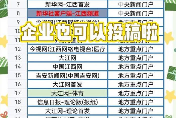 电商资讯2023;电商资讯电话 电商资讯2023;电商资讯电话