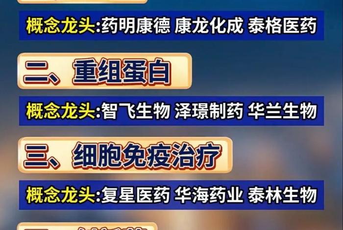 医药电商概念股龙头 - 医药电商股票龙头股 医药电商概念股龙头 - 医药电商股票龙头股