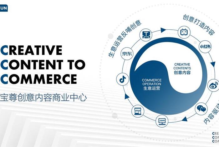 宝尊电商是干什么的啊；宝尊电商是做什么的