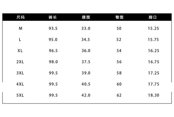 电商尺寸表参照图 电商尺寸表参照图怎么看