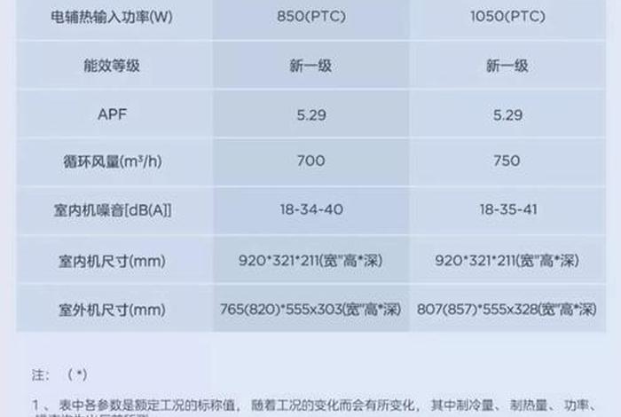 电商风外挂 电商挂机是什么意思 电商风外挂 电商挂机是什么意思
