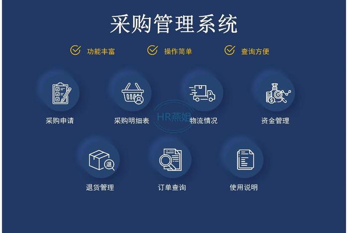 电商采购软件、电商采购用什么软件 电商采购软件、电商采购用什么软件