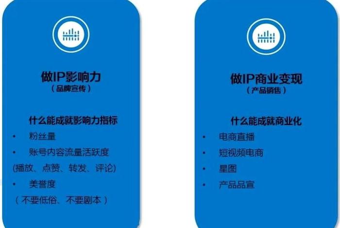 流量电商是什么意思,流量电商是什么意思啊 流量电商是什么意思,流量电商是什么意思啊
