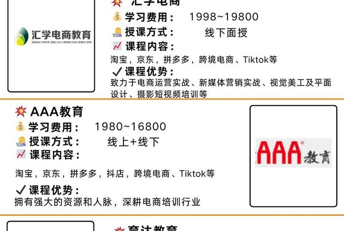 潍坊电商培训靠谱吗 - 潍坊电商培训学校 潍坊电商培训靠谱吗 - 潍坊电商培训学校