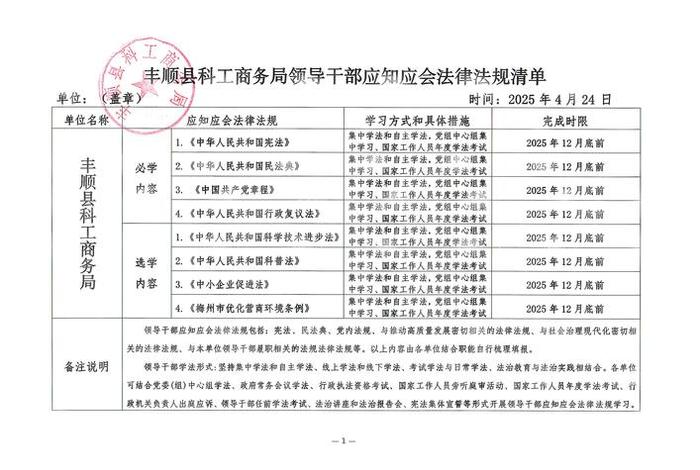 商务局,商务局的职责范围 商务局,商务局的职责范围