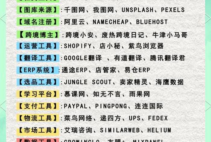 如何做跨境电商从零开始，如何做跨境电商从零开始的销售