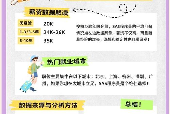 电商程序员月薪多少钱 - 电商程序员月薪多少钱一个月