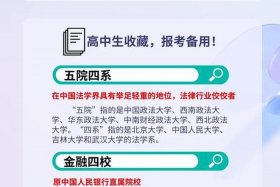 高校电商联盟是什么 - 高校电商联盟是什么级别