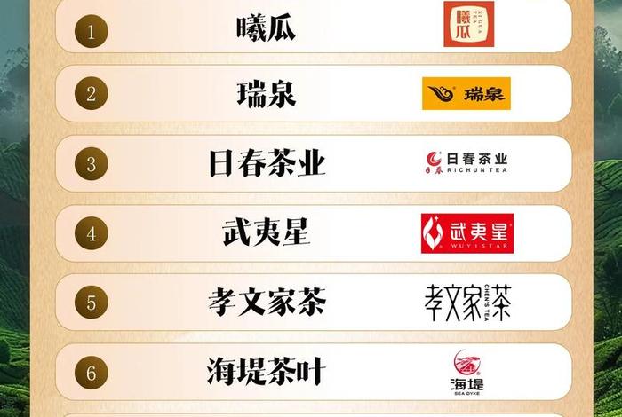 武夷山电商(武夷山电商茶企排名) 武夷山电商(武夷山电商茶企排名)