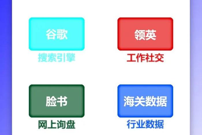外贸电商平台人员 外贸电商平台人员配置 外贸电商平台人员 外贸电商平台人员配置