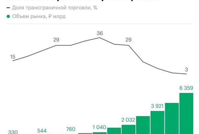 电商规模最大的国家 - 电商规模最大的国家有哪些 电商规模最大的国家 - 电商规模最大的国家有哪些