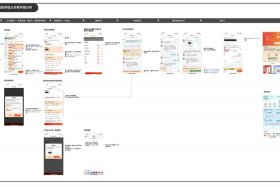 电商app企业开发方案 - 电商app企业开发方案设计