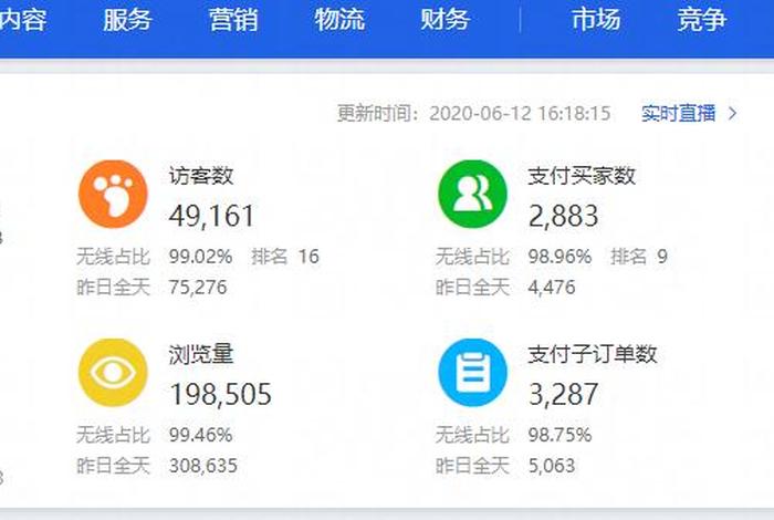 电商鱼塘平台、电商鱼塘用什么平台 电商鱼塘平台、电商鱼塘用什么平台