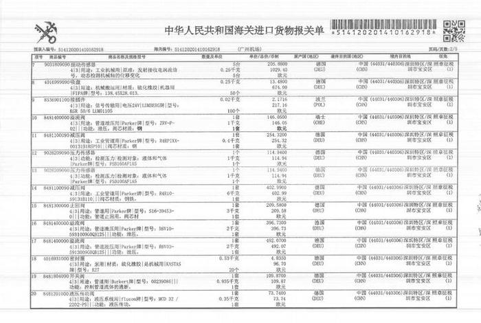 跨境电商出口退税代理公司,跨境电商出口退税文件 跨境电商出口退税代理公司,跨境电商出口退税文件