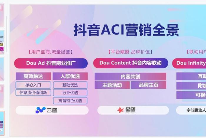 新媒体电商风口;新媒体营销的电商平台 新媒体电商风口;新媒体营销的电商平台