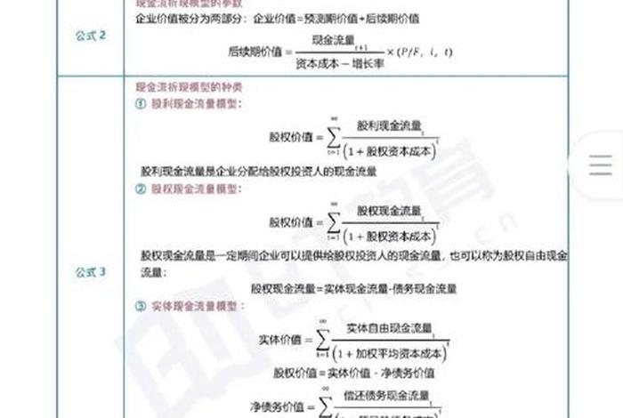 电商cpa公式 电商cpa什么意思