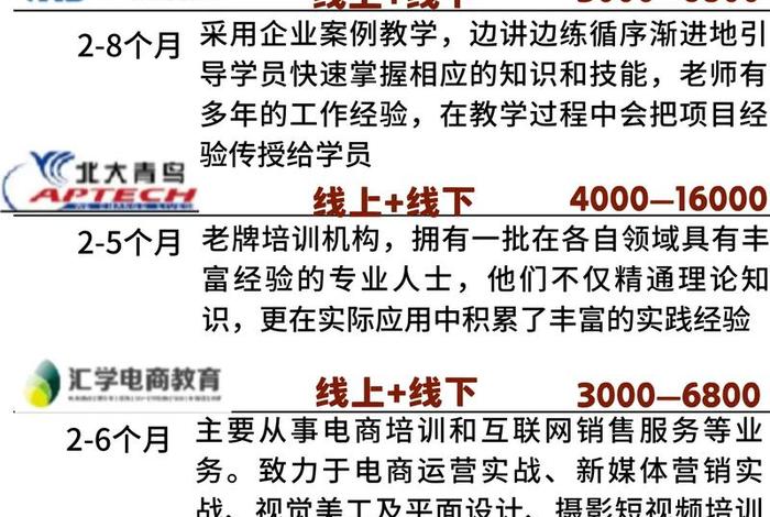 义乌跨境电商培训机构官网(义乌跨境电商培训机构官网电话) 义乌跨境电商培训机构官网(义乌跨境电商培训机构官网电话)