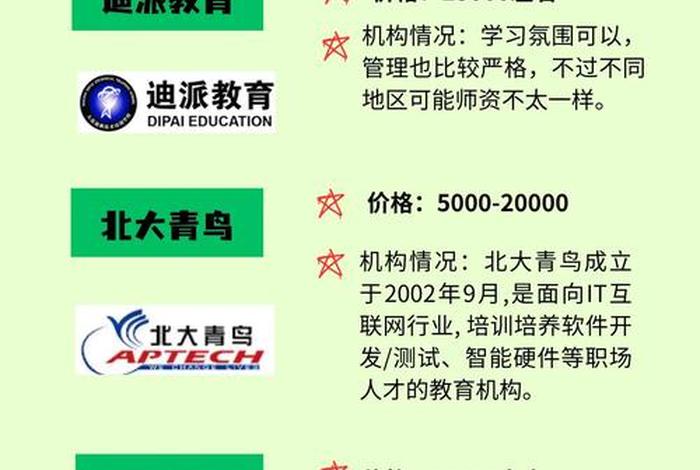 厦门电商运营 - 厦门电商运营培训学校 厦门电商运营 - 厦门电商运营培训学校