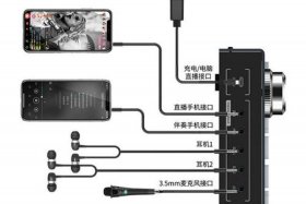 电商主播设备；电商主播设备配置