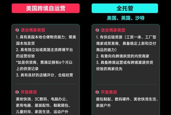 tiktokshop跨境电商全套课程 在tiktok可以挂的跨境电商平台有哪些 tiktokshop跨境电商全套课程 在tiktok可以挂的跨境电商平台有哪些