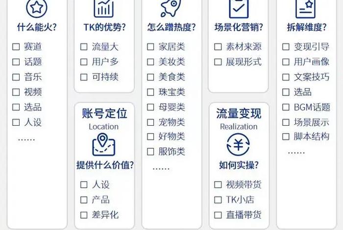 tk跨境电商账号怎么注册 - tiktok跨境电商怎么做
