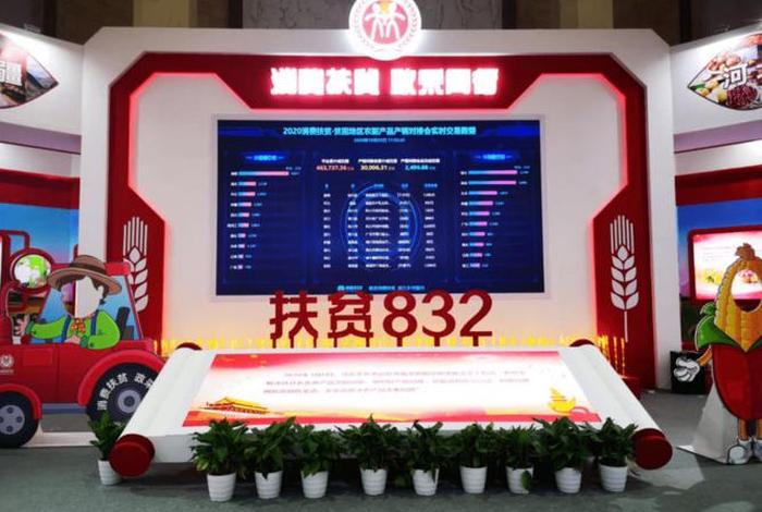 832扶贫电商平台客服电话,扶贫832网络销售平台客服电话 832扶贫电商平台客服电话,扶贫832网络销售平台客服电话