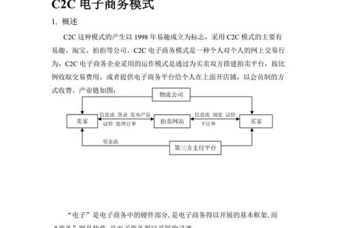 c2c电商平台(c2c的电商平台有哪几个) c2c电商平台(c2c的电商平台有哪几个)