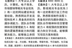 温州电商公司招聘、温州电商公司招聘最新