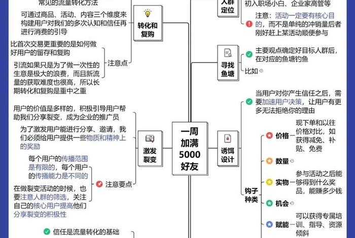 运营策略有哪些 - 运营策略都有哪些 运营策略有哪些 - 运营策略都有哪些