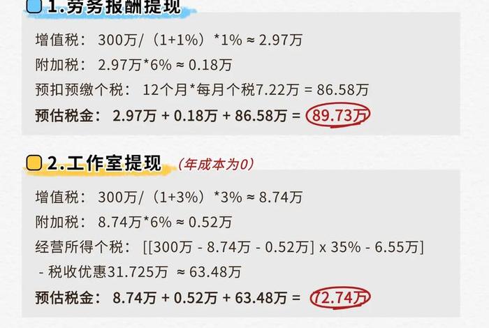 电商主播平均收入 - 电商主播平均收入多少 电商主播平均收入 - 电商主播平均收入多少